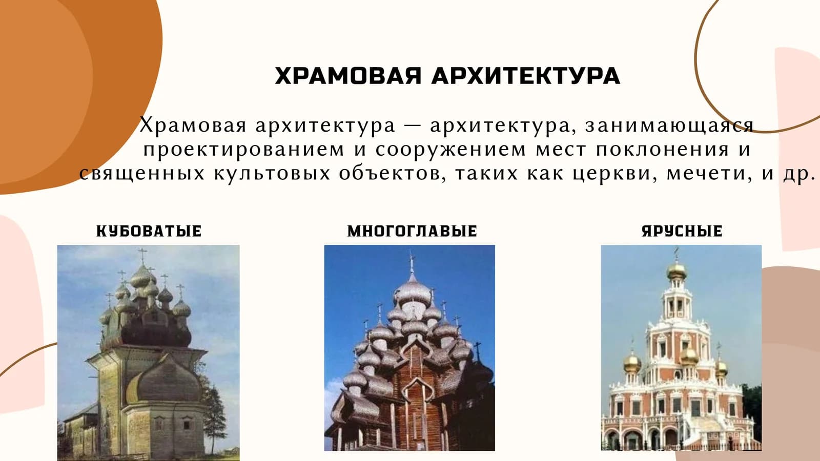 ХРАМОВАЯ АРХИТЕКТУРА