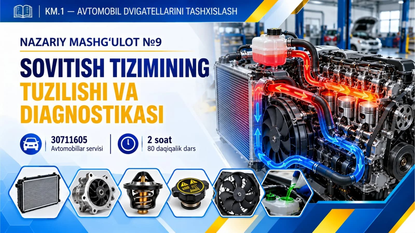 9-mavzu. SOVITISH TIZIMINING TUZILISHI VA DIAGNOSTIKASI