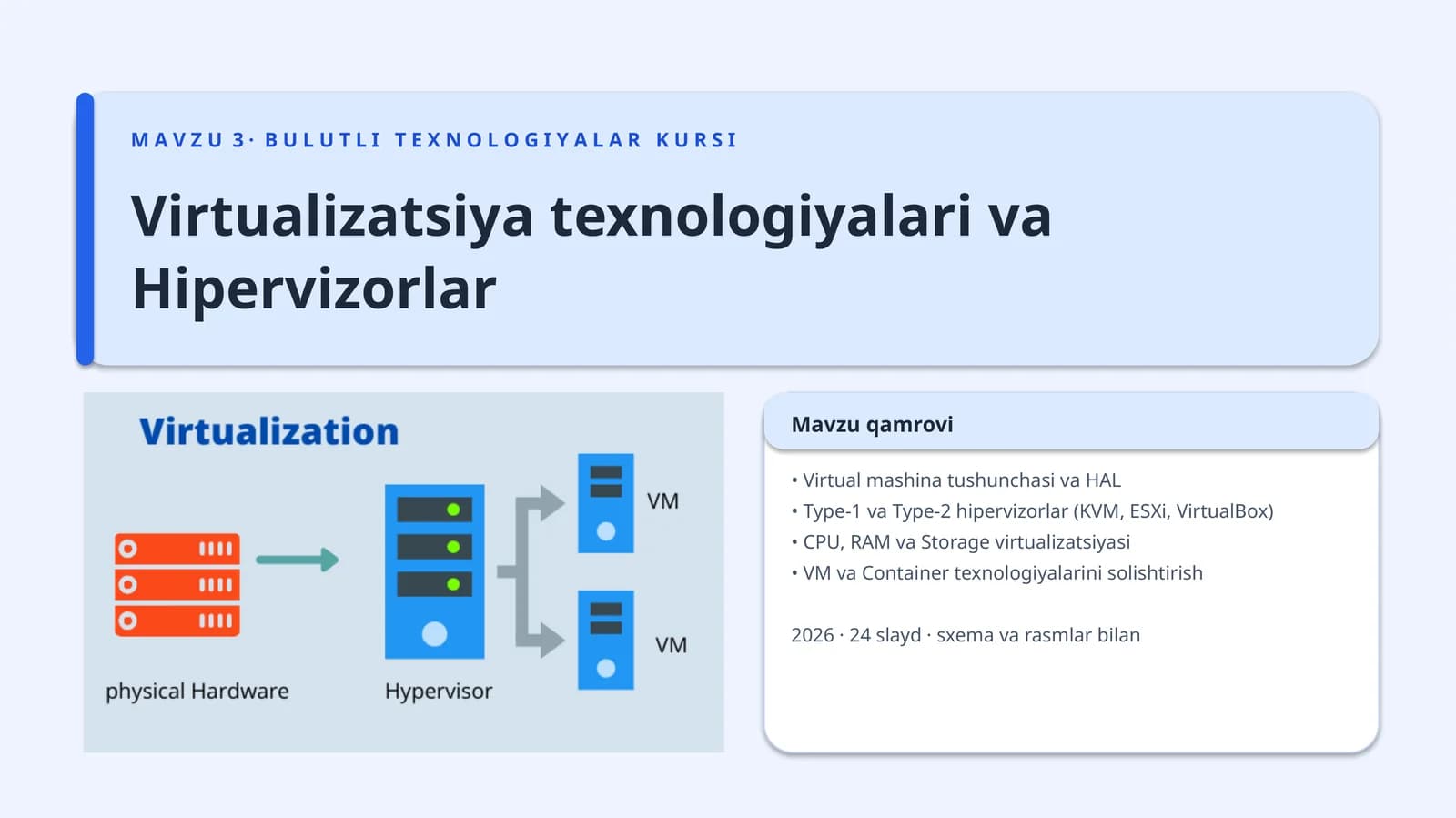 Virtualizatsiya texnologiyalari va Hipervizorlar