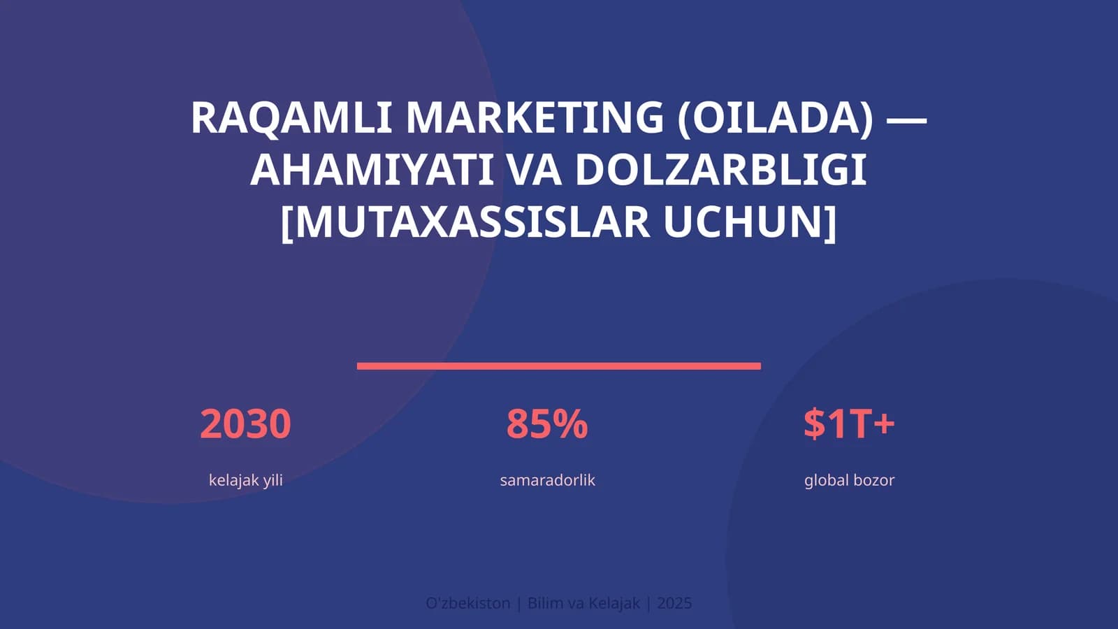RAQAMLI MARKETING (OILADA) — AHAMIYATI VA DOLZARBLIGI [MUTAXASSISLAR UCHUN]