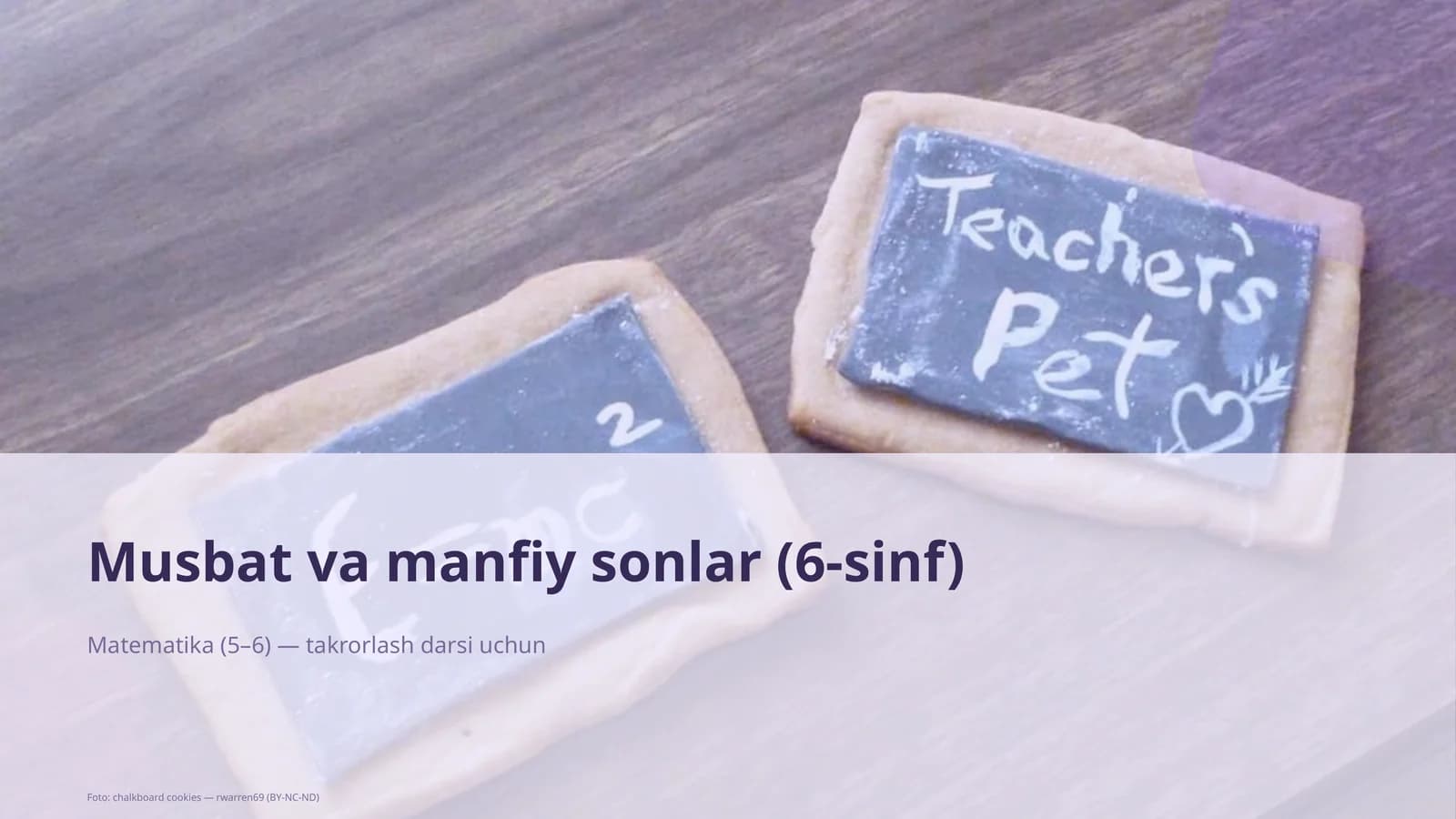 Musbat va manfiy sonlar (6-sinf)