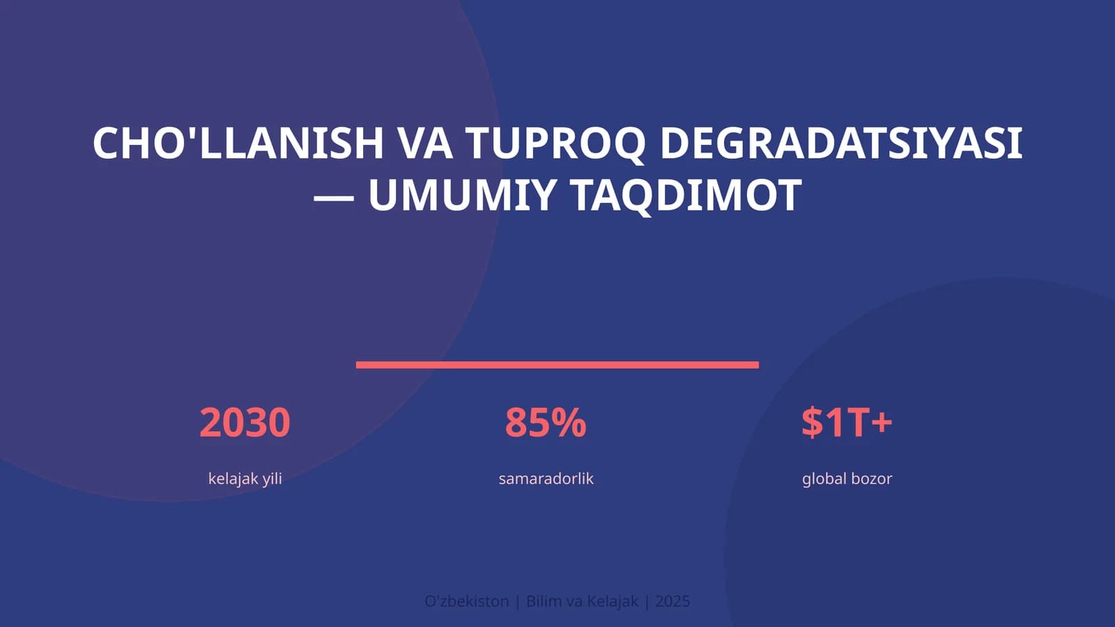 Cho'llanish va tuproq degradatsiyasi — umumiy taqdimot