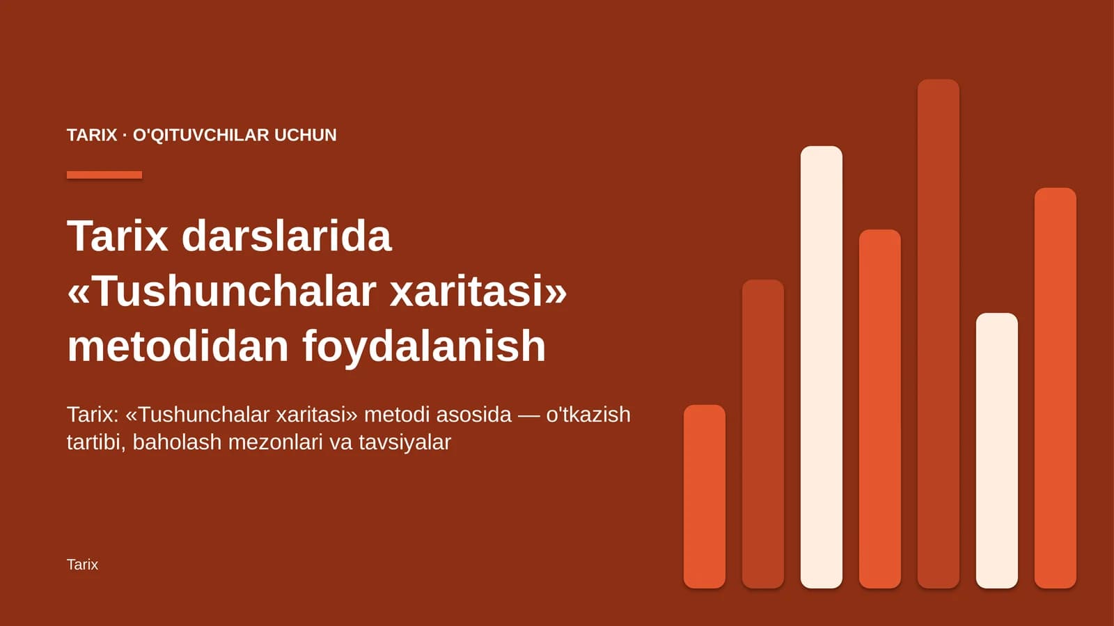 tarix darslarida tushunchalar xaritasi metodidan foydalanish 2991