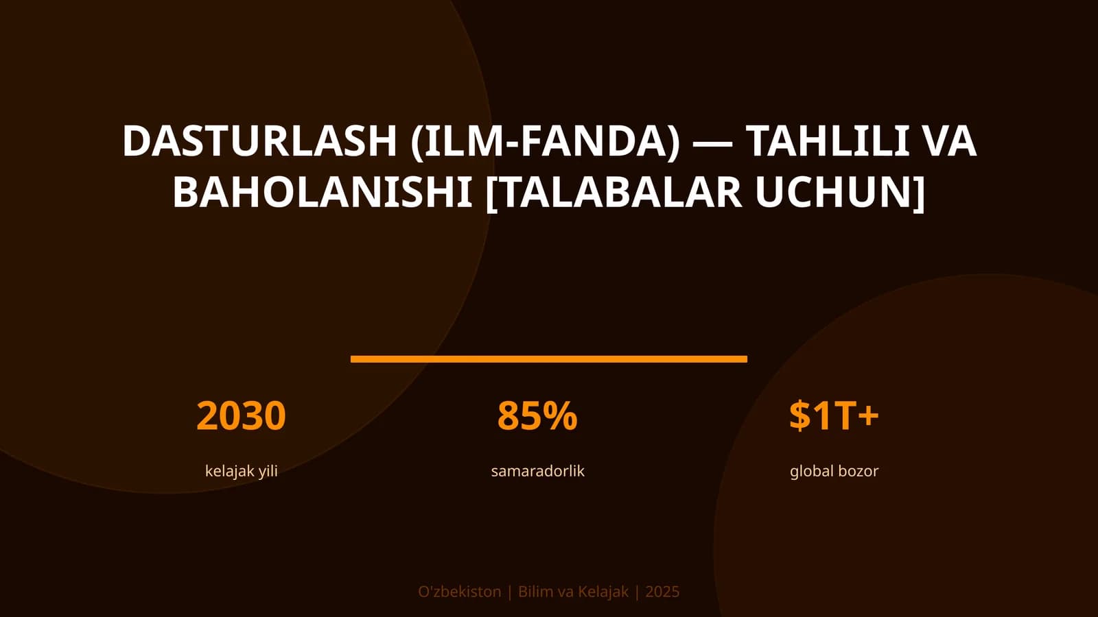 Dasturlash (ilm-fanda) — tahlili va baholanishi [talabalar uchun]