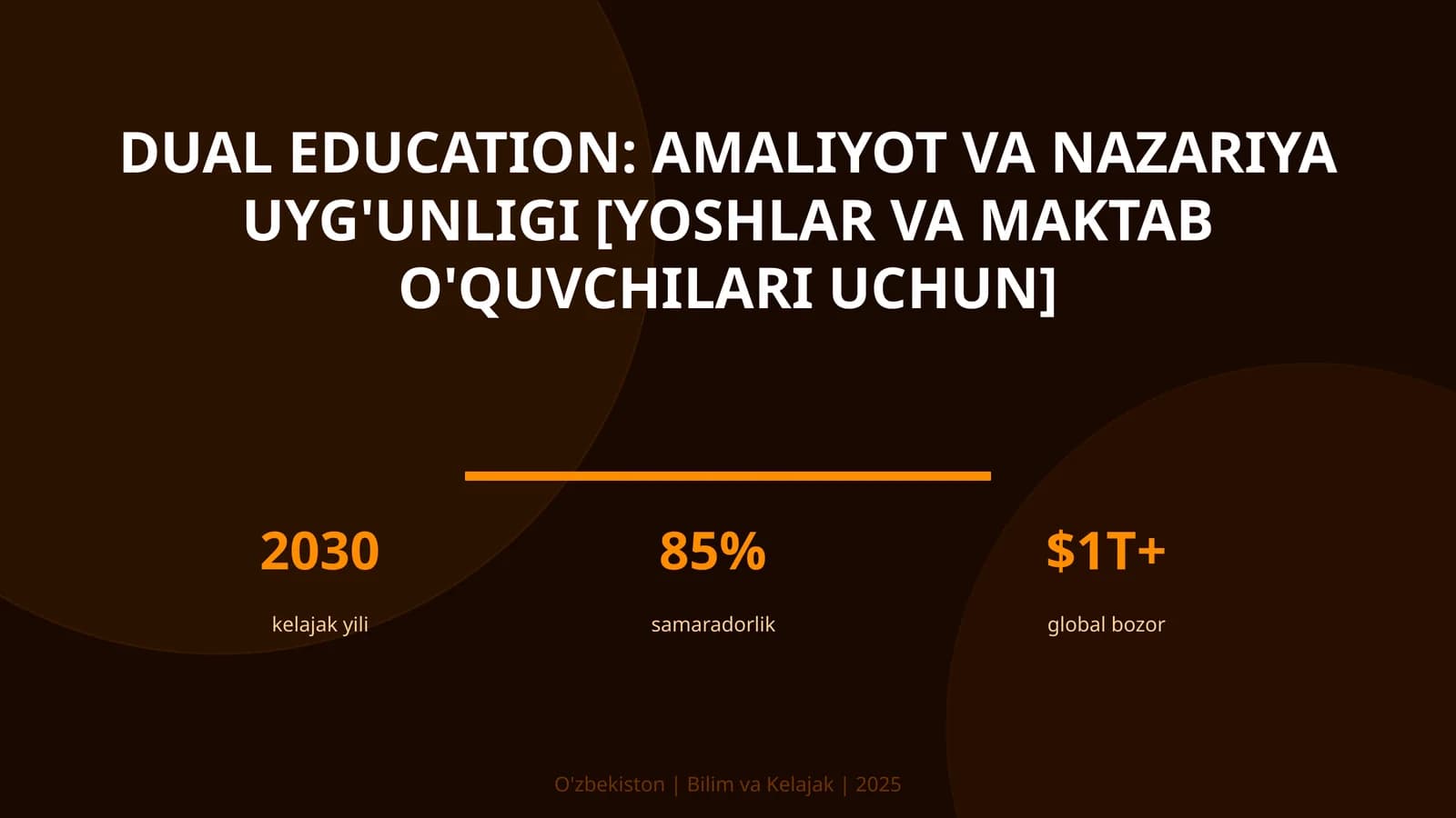 Dual education: amaliyot va nazariya uyg'unligi [yoshlar va maktab o'quvchilari uchun]