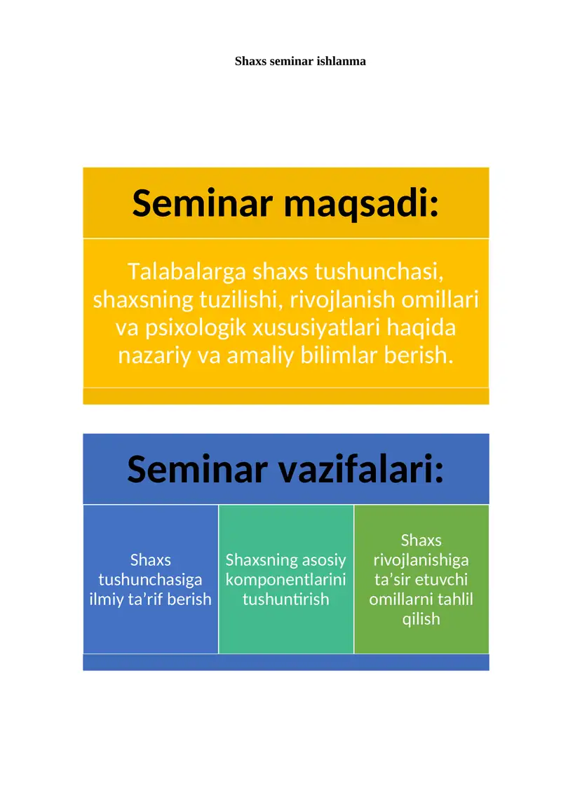 Shaxs seminar ishlanma