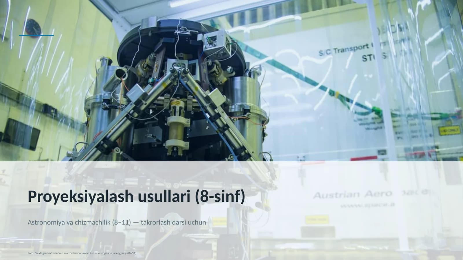 Proyeksiyalash usullari (8-sinf)