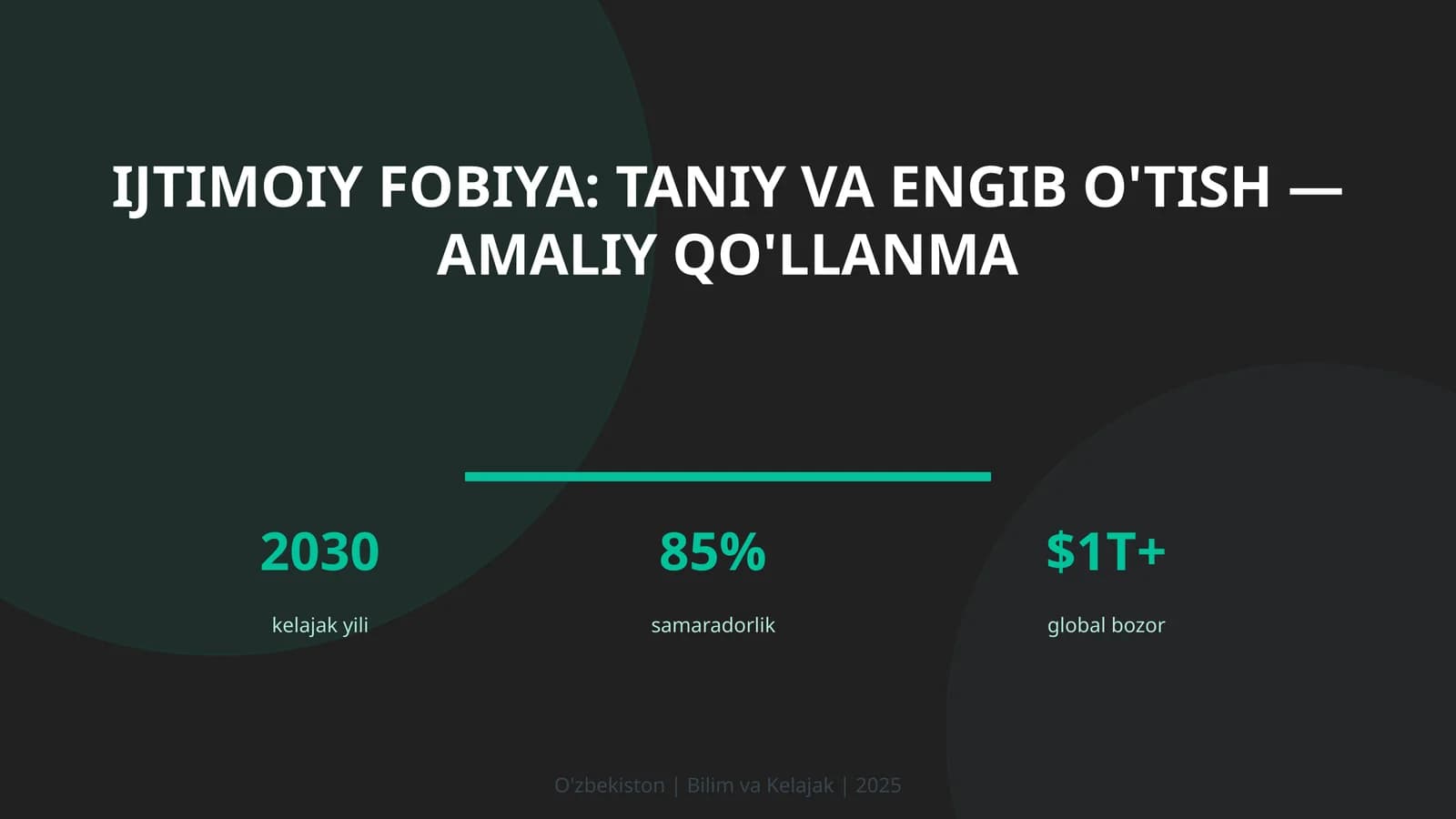 Ijtimoiy Fobiya: Taniy Va Engib O'tish — Amaliy Qo'llanma