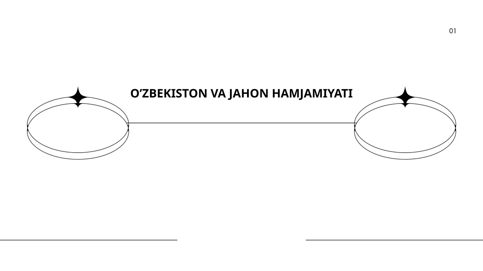 Oʻzbekistonning eng yangi tarixi fanidan Mustaqil taʼlim taqdimoti