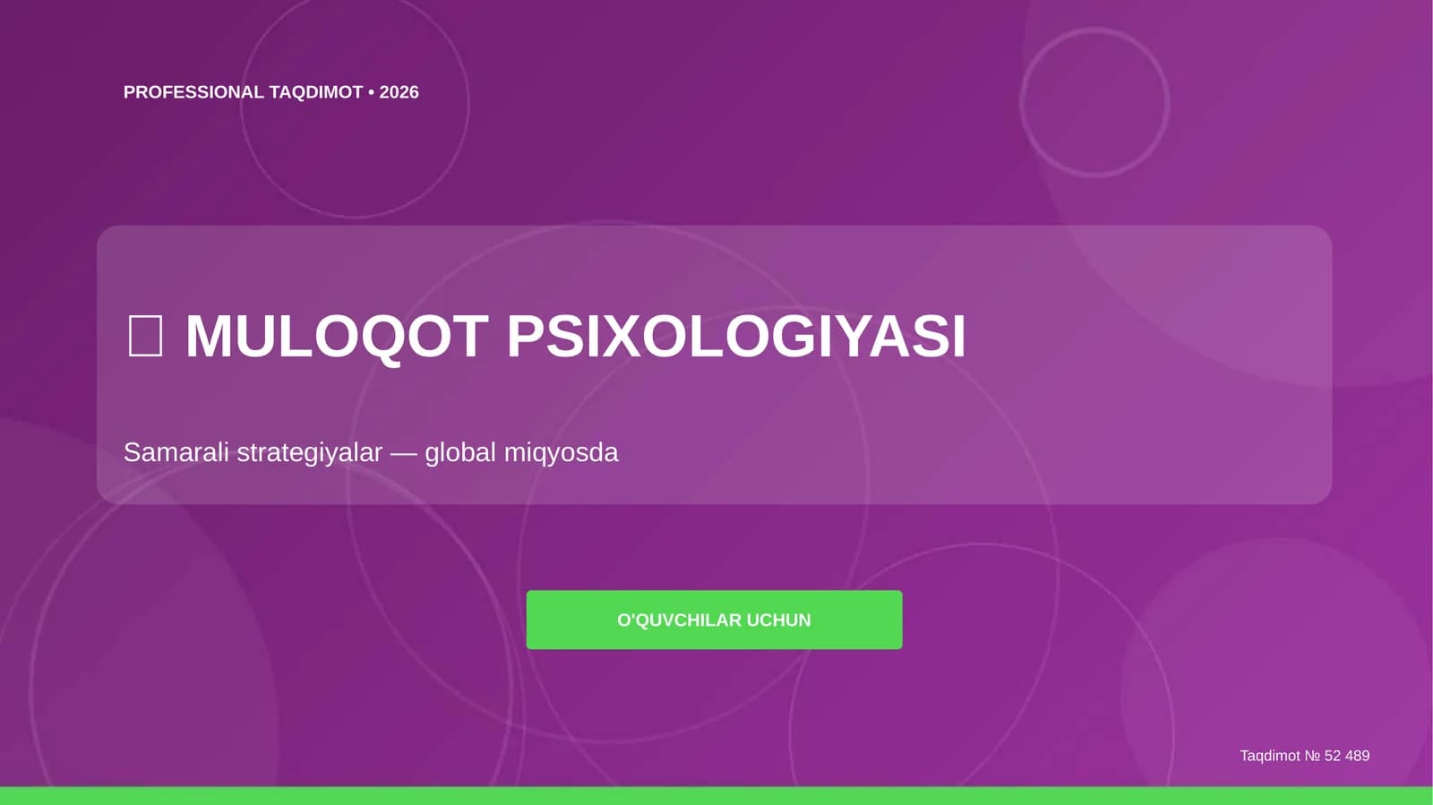 Muloqot Psixologiyasi: Samarali Strategiyalar