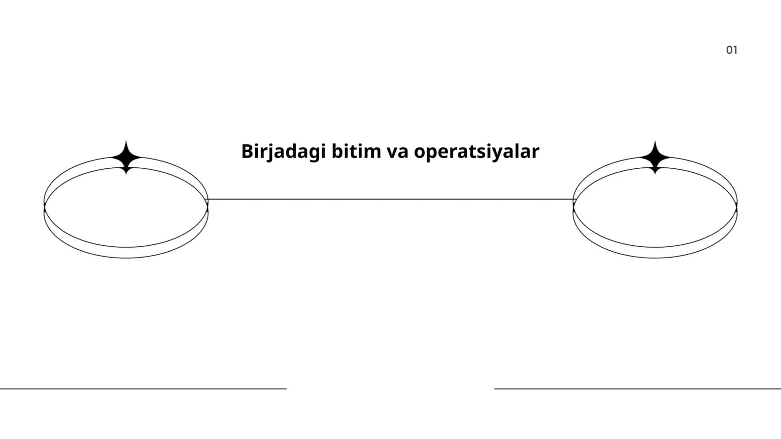 Birjadagi bitim va operatsiyalar