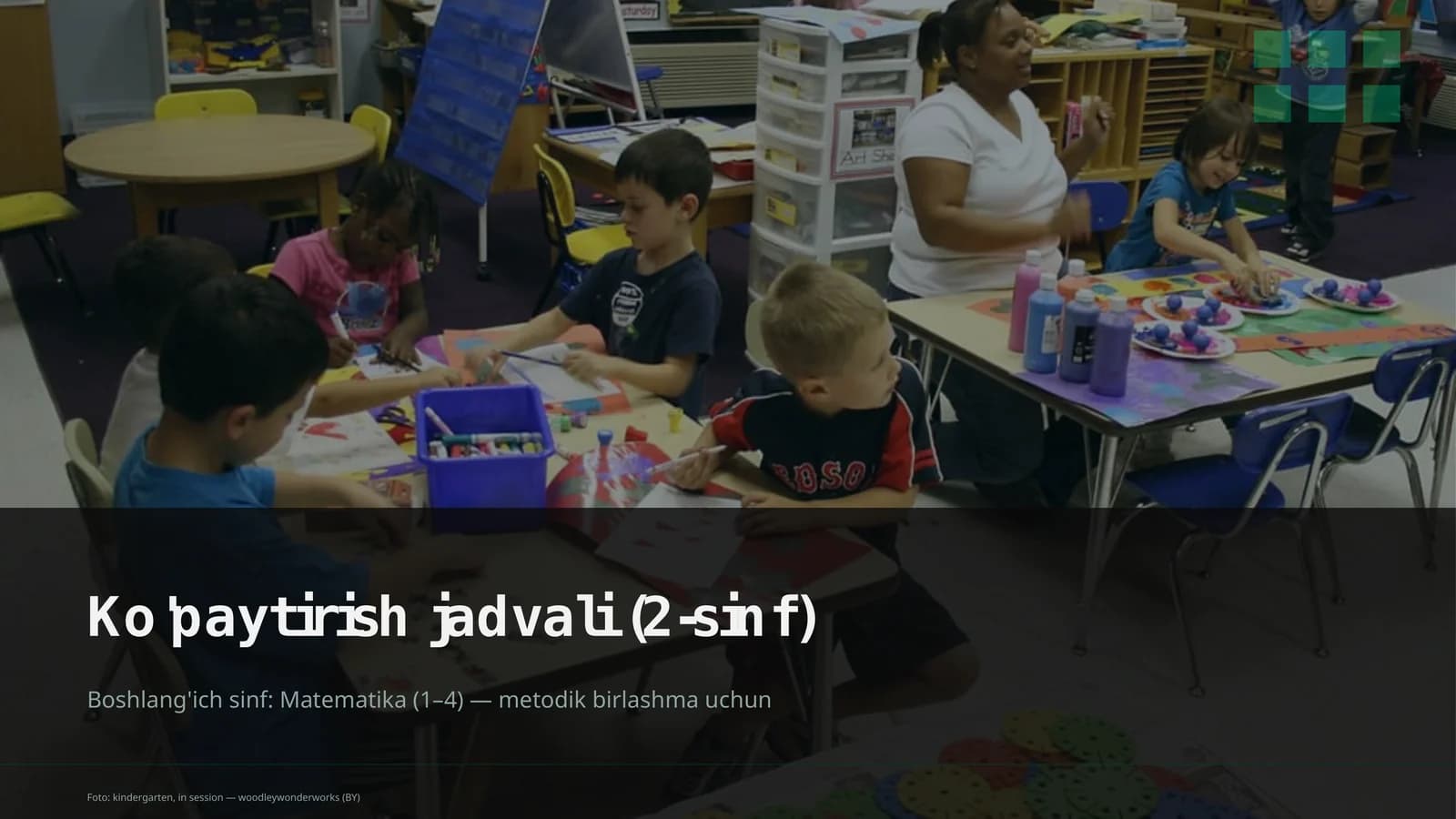 Ko'paytirish jadvali (2-sinf)