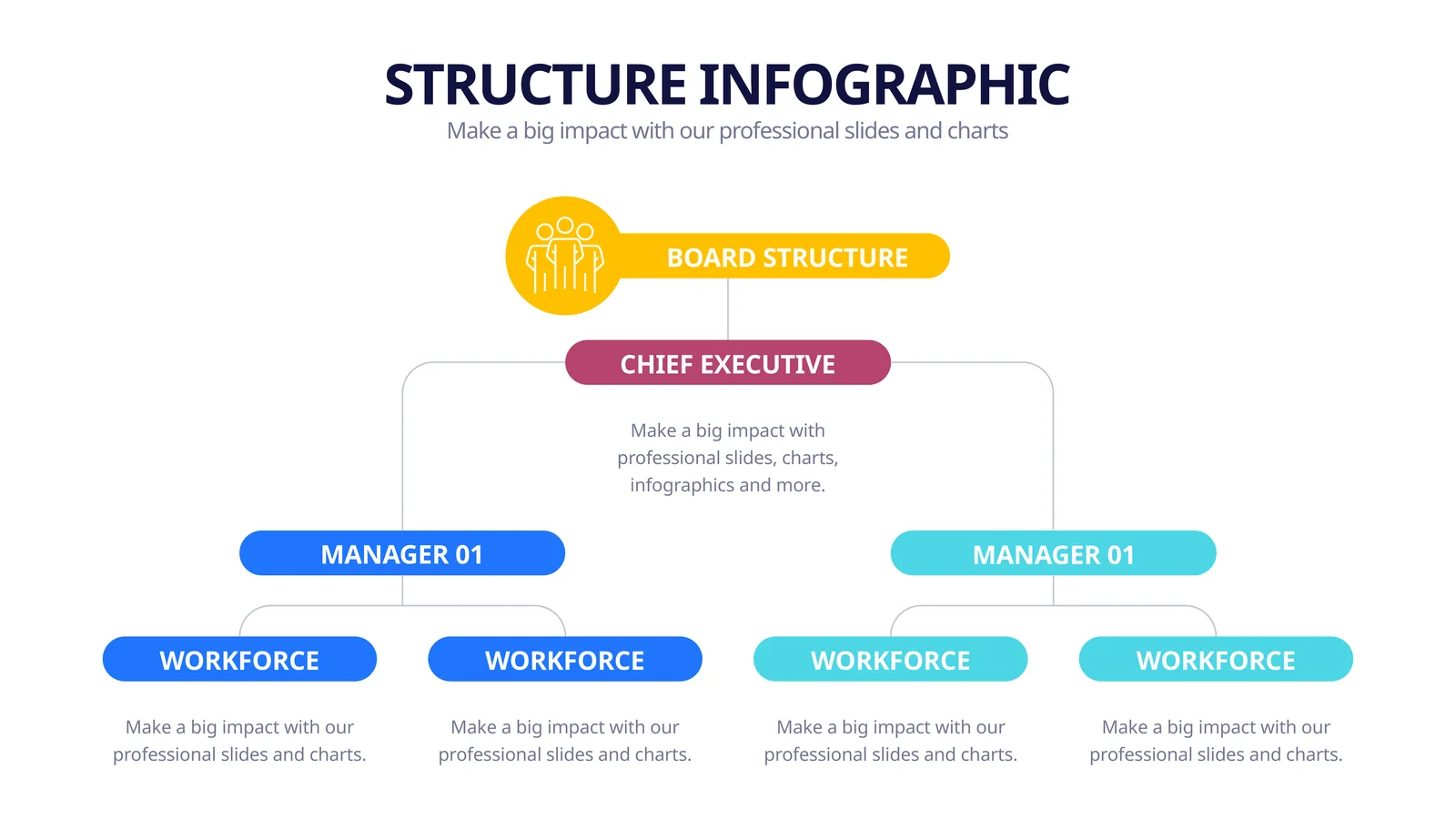 STRUCTURE INFOGRAPHIC