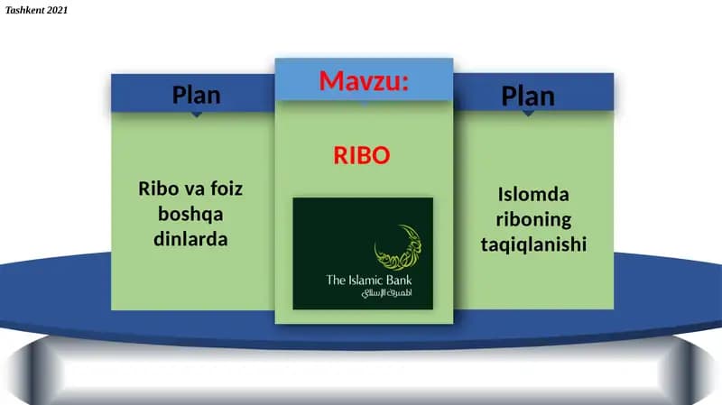 Ribo va foiz boshqa dinlarda