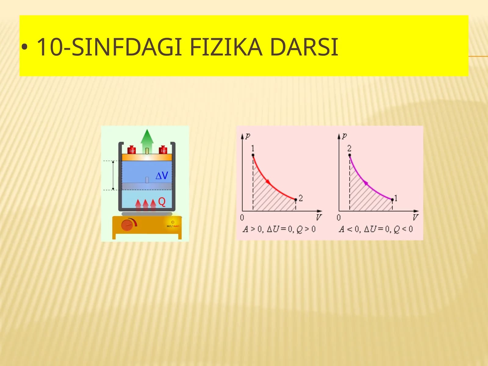Fizika - Termodinamikaning birinchi qonuni (10-sinf)