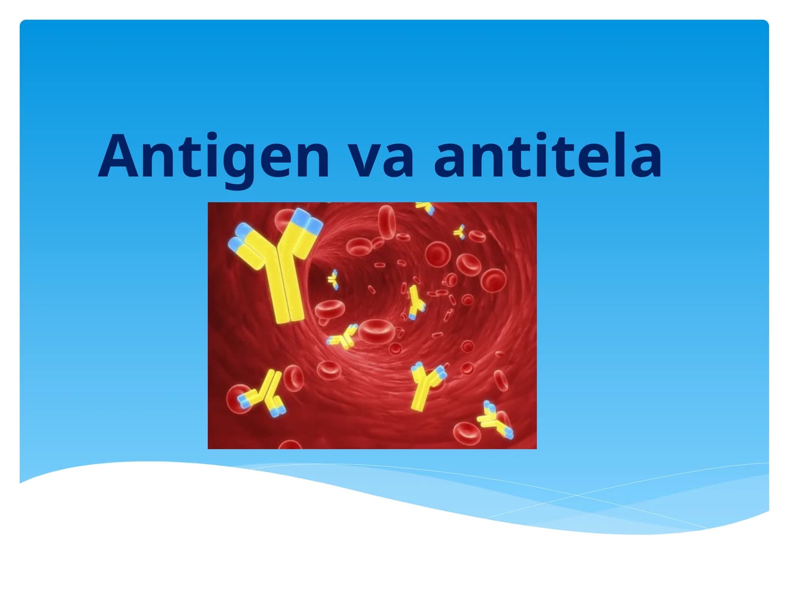 Antigen va antitela