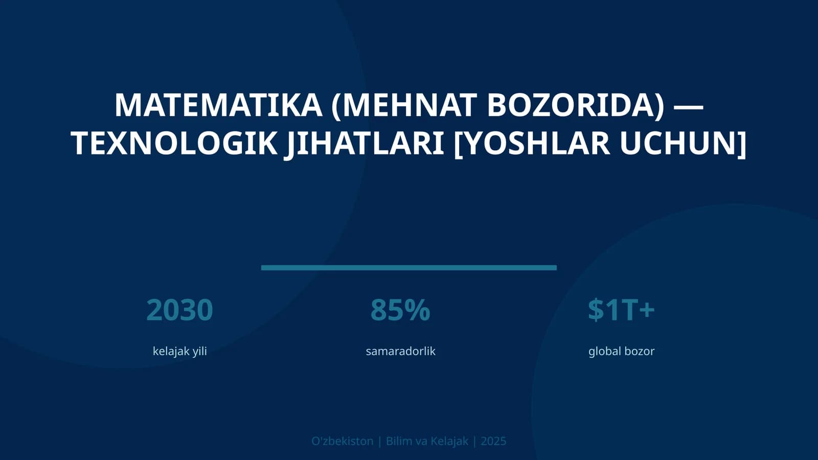 Matematika (mehnat bozorida) — texnologik jihatlari [yoshlar uchun]