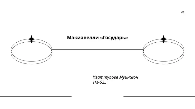 Макиавелли «Государь»