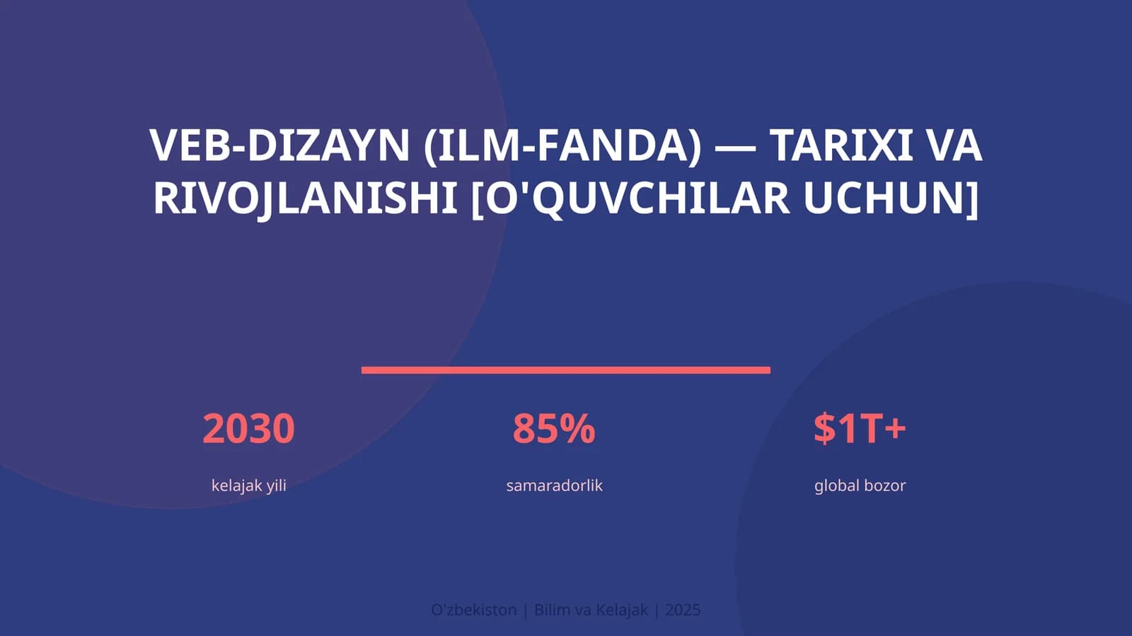 Veb-dizayn (ilm-fanda) — tarixi va rivojlanishi [o'quvchilar uchun]