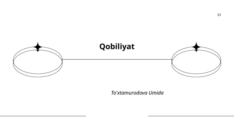 Qobiliyat