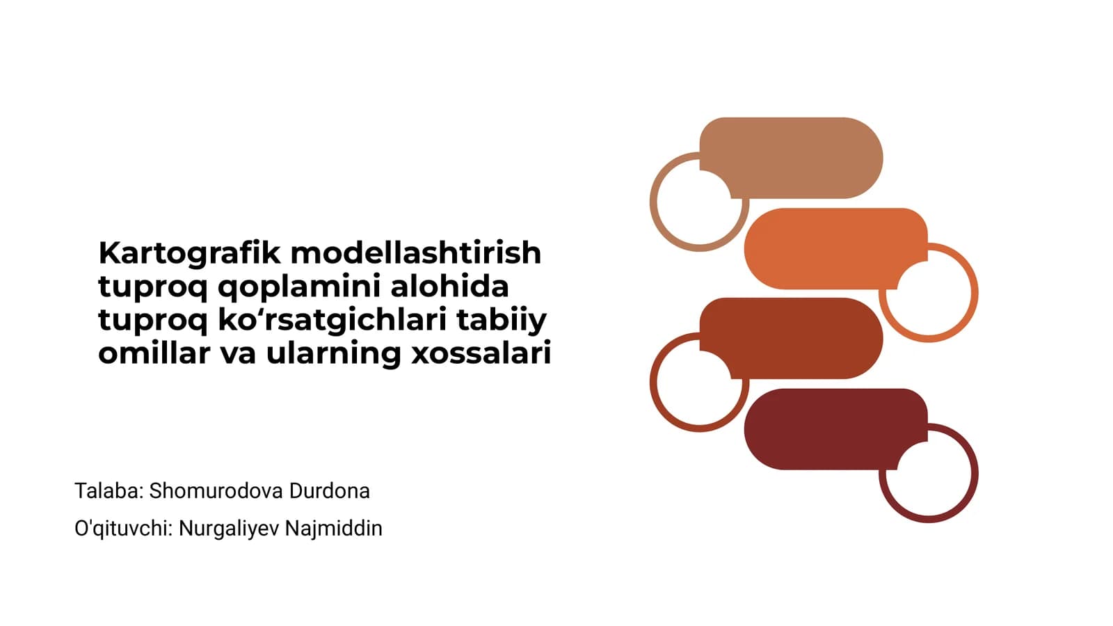 Kartografik modellashtirish