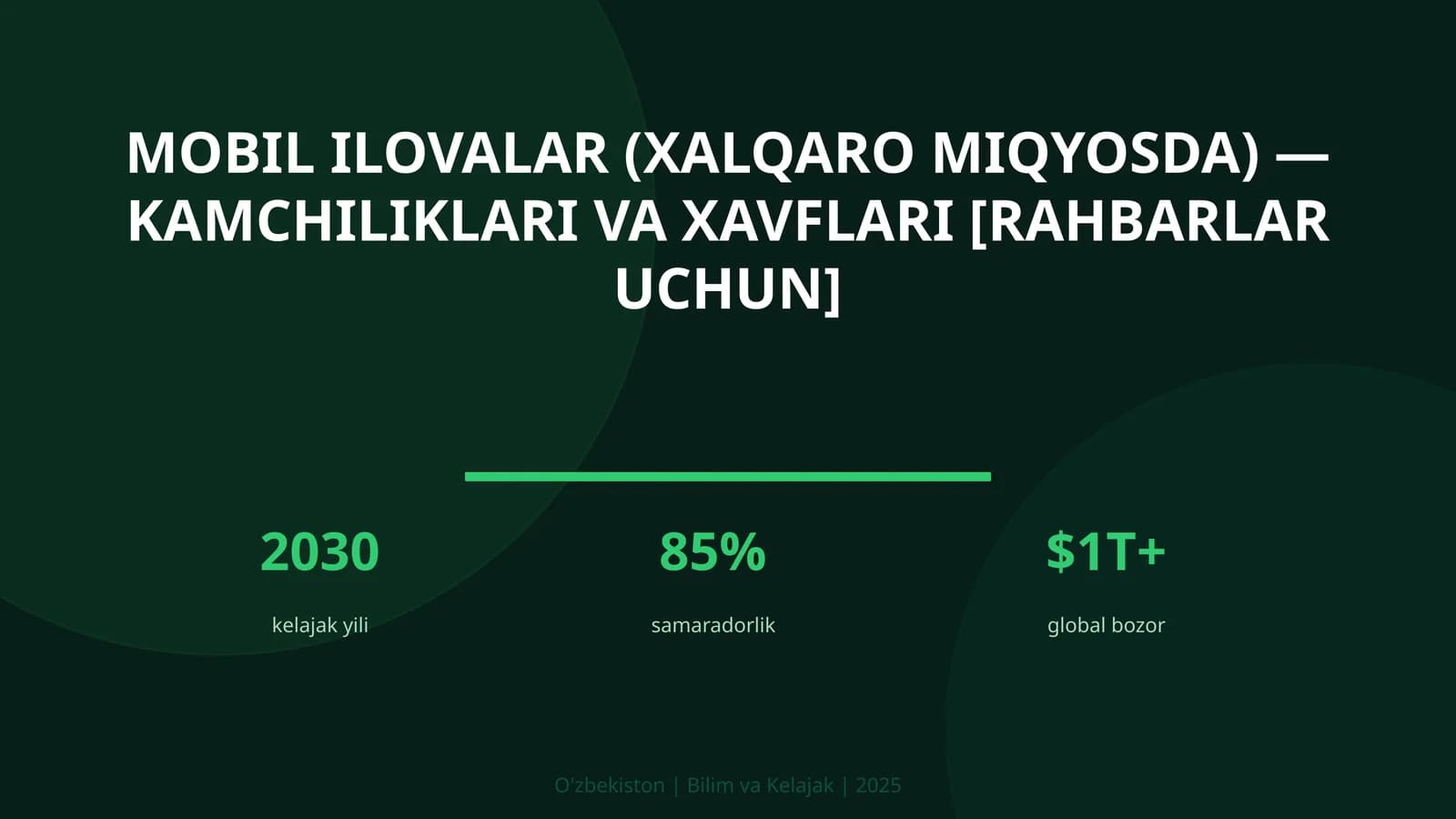 Mobil ilovalar (xalqaro miqyosda) — kamchiliklari va xavflari [rahbarlar uchun]
