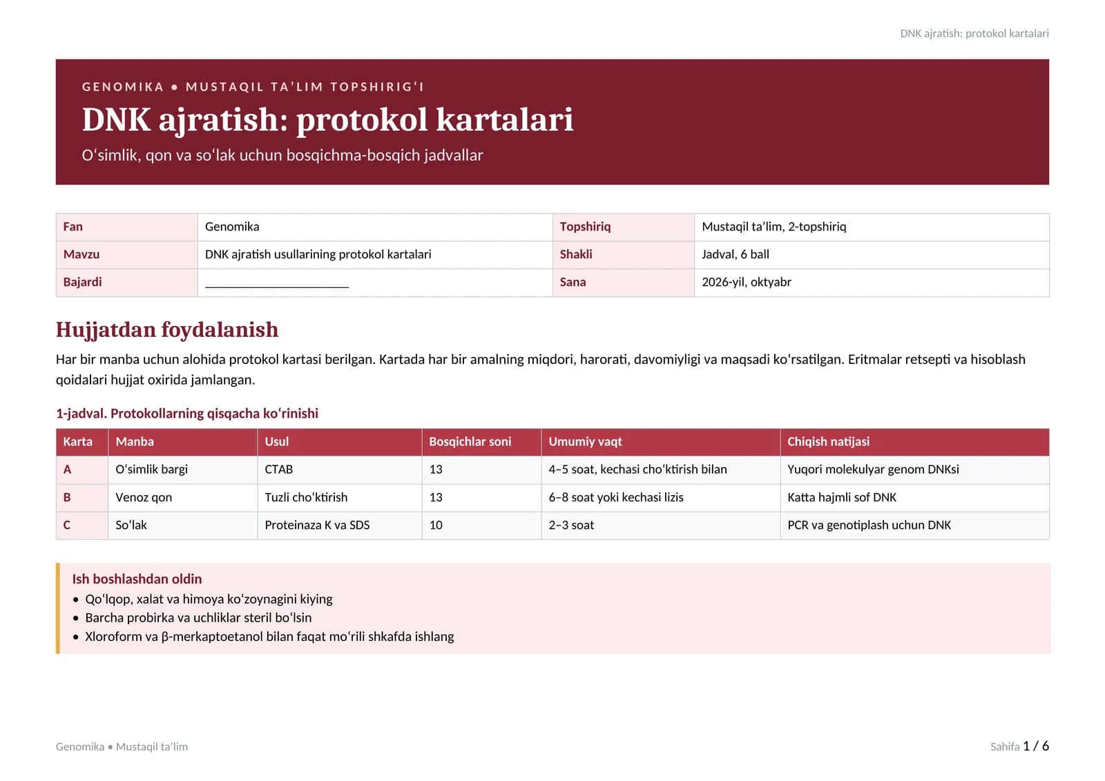 DNK ajratish: protokol kartalari