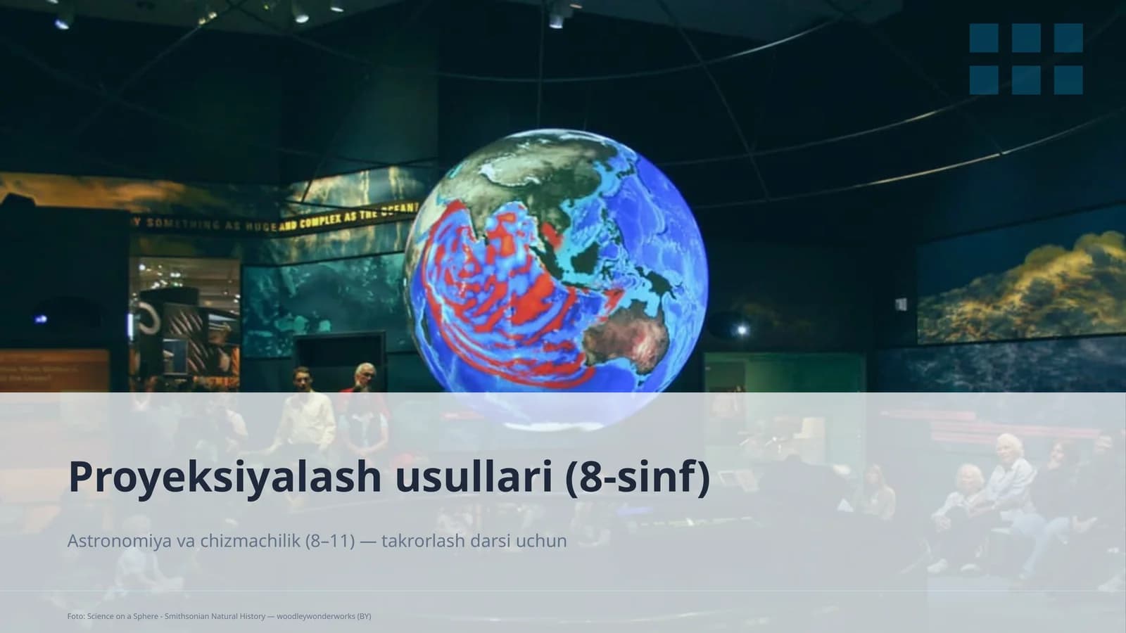 Proyeksiyalash usullari (8-sinf)