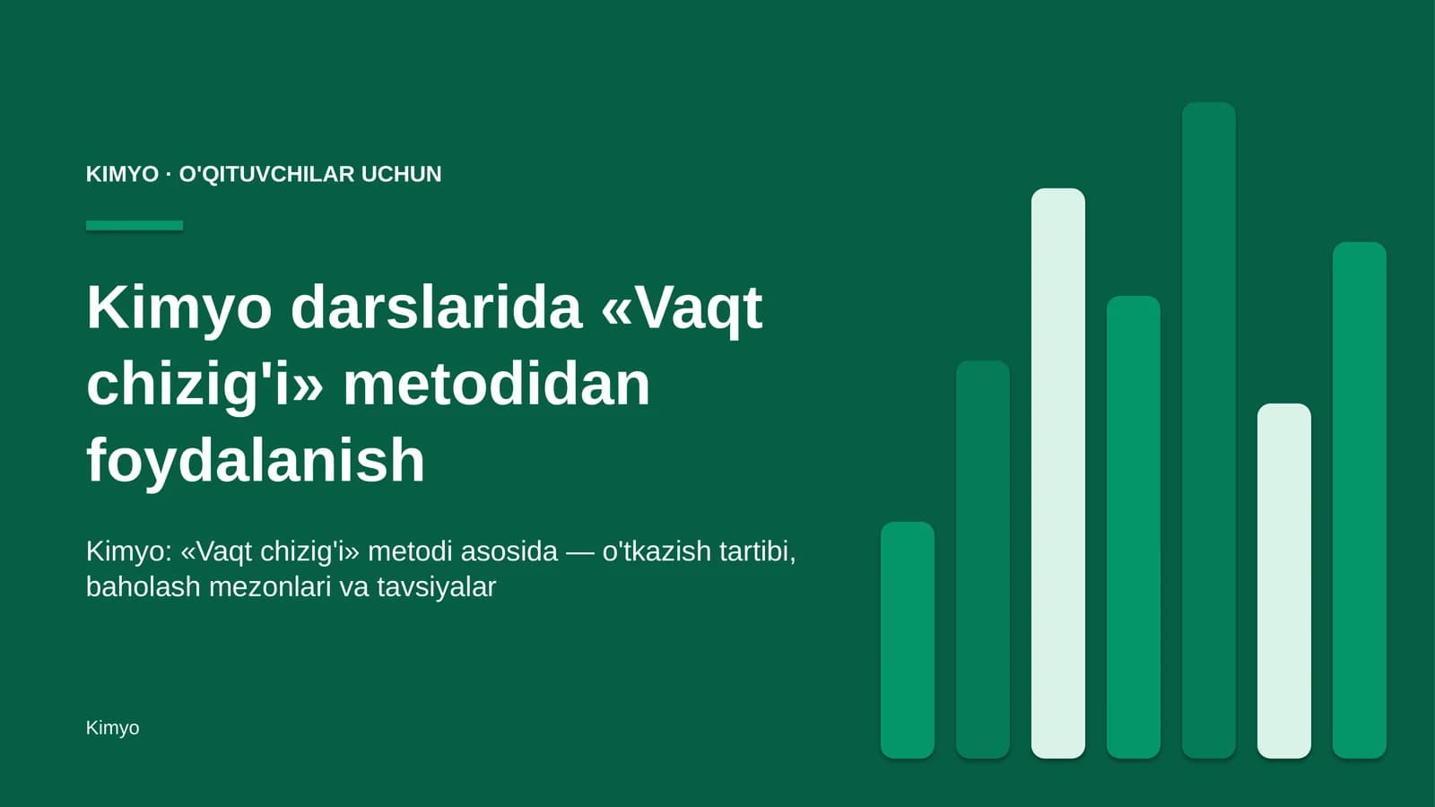 kimyo darslarida vaqt chizig'i metodidan foydalanish 2893