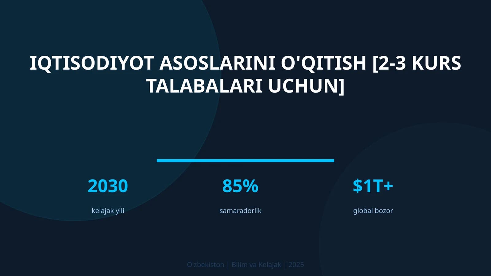 Iqtisodiyot asoslarini o'qitish [2-3 kurs talabalari uchun]