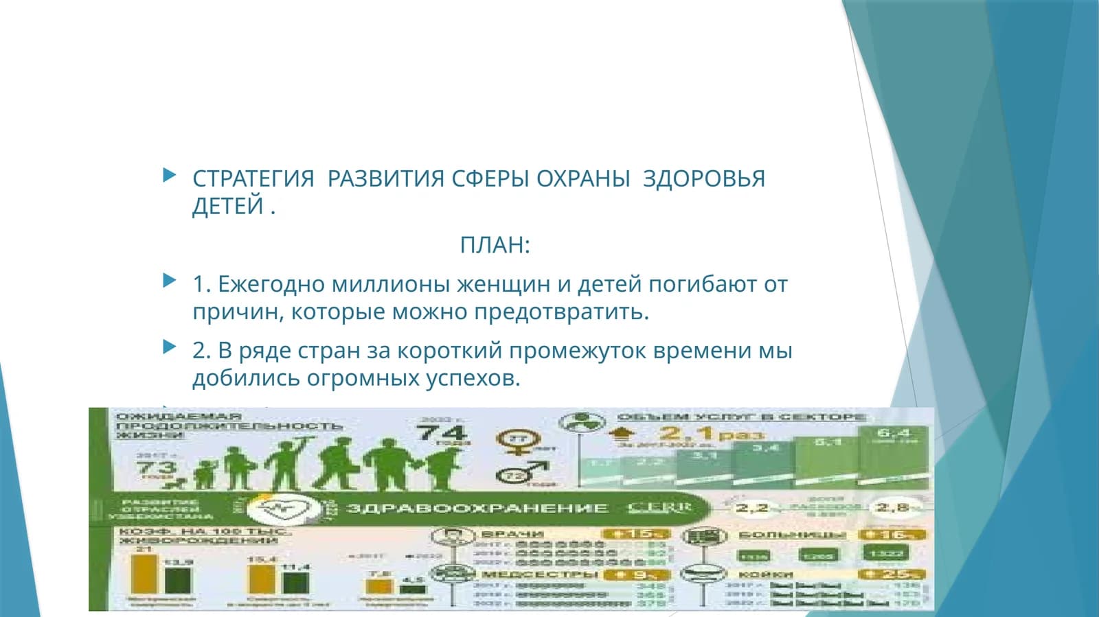 СТРАТЕГИЯ РАЗВИТИЯ СФЕРЫ ОХРАНЫ ЗДОРОВЬЯ ДЕТЕЙ