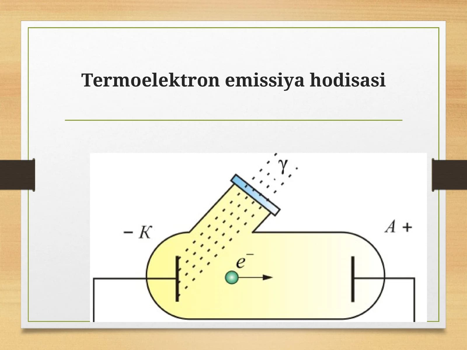 Termoelektron emissiya hodisasi