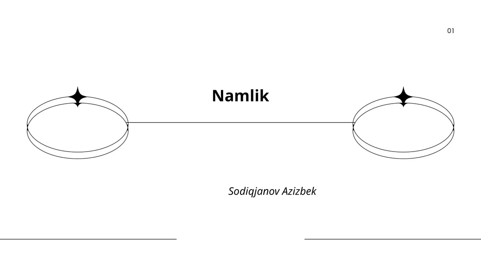 Namlik