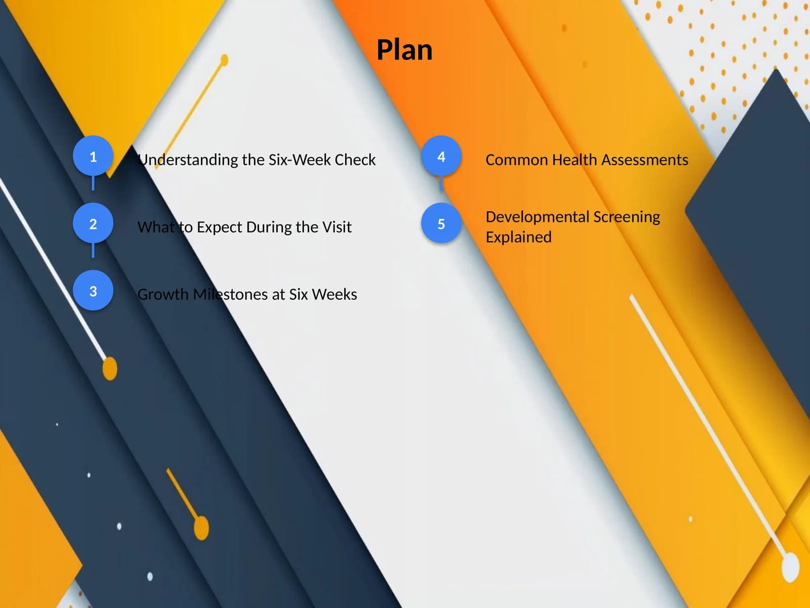 Understanding the Six-Week Check