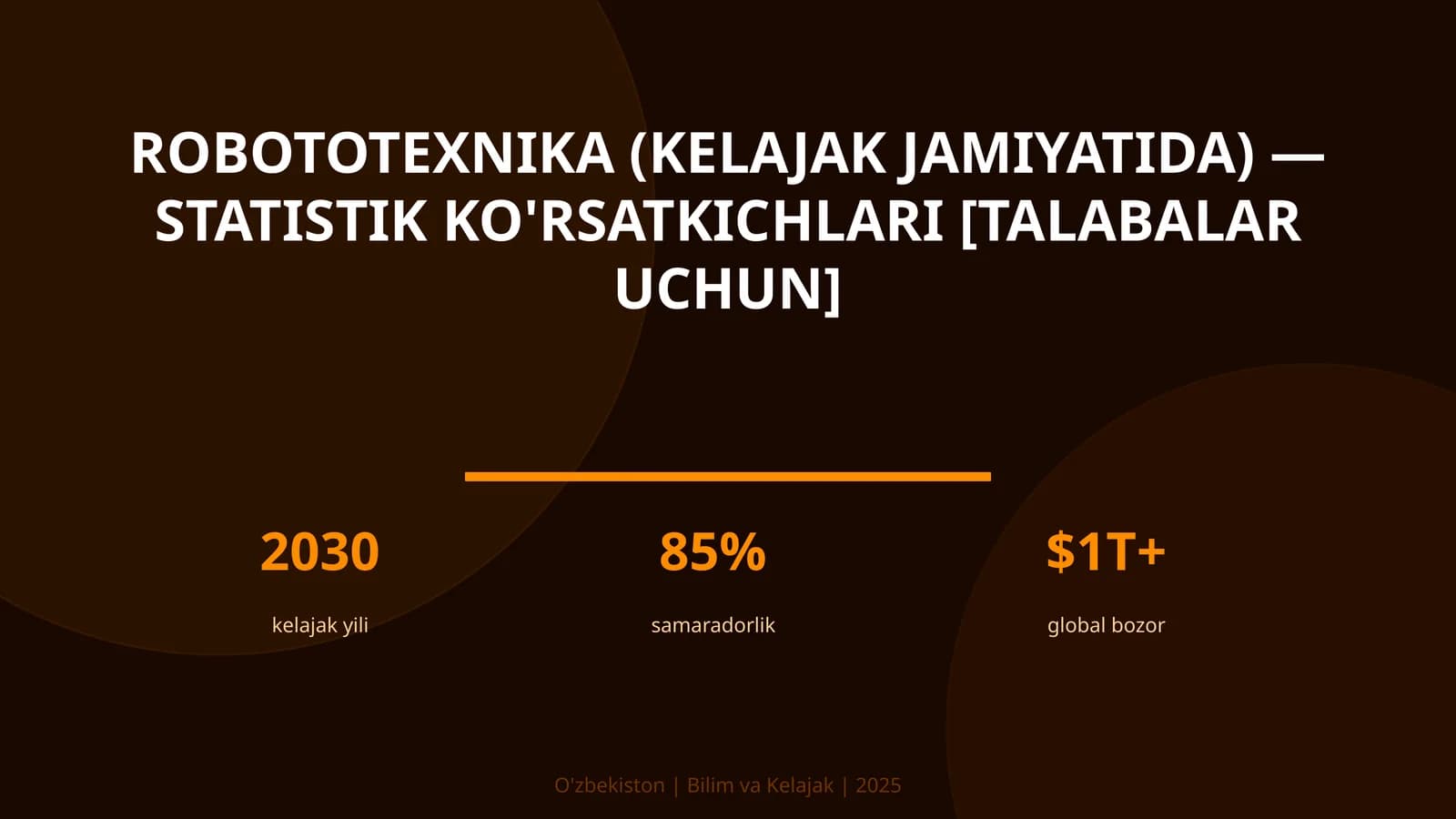 Robototexnika (kelajak jamiyatida) — statistik ko'rsatkichlari [talabalar uchun]