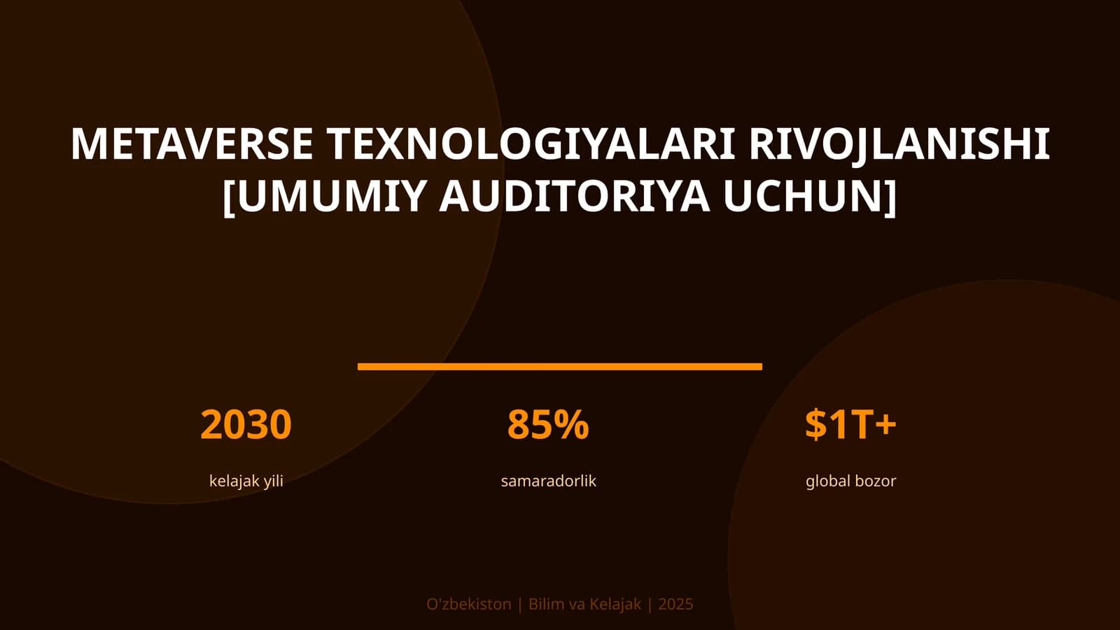 Metaverse texnologiyalari rivojlanishi [umumiy auditoriya uchun]