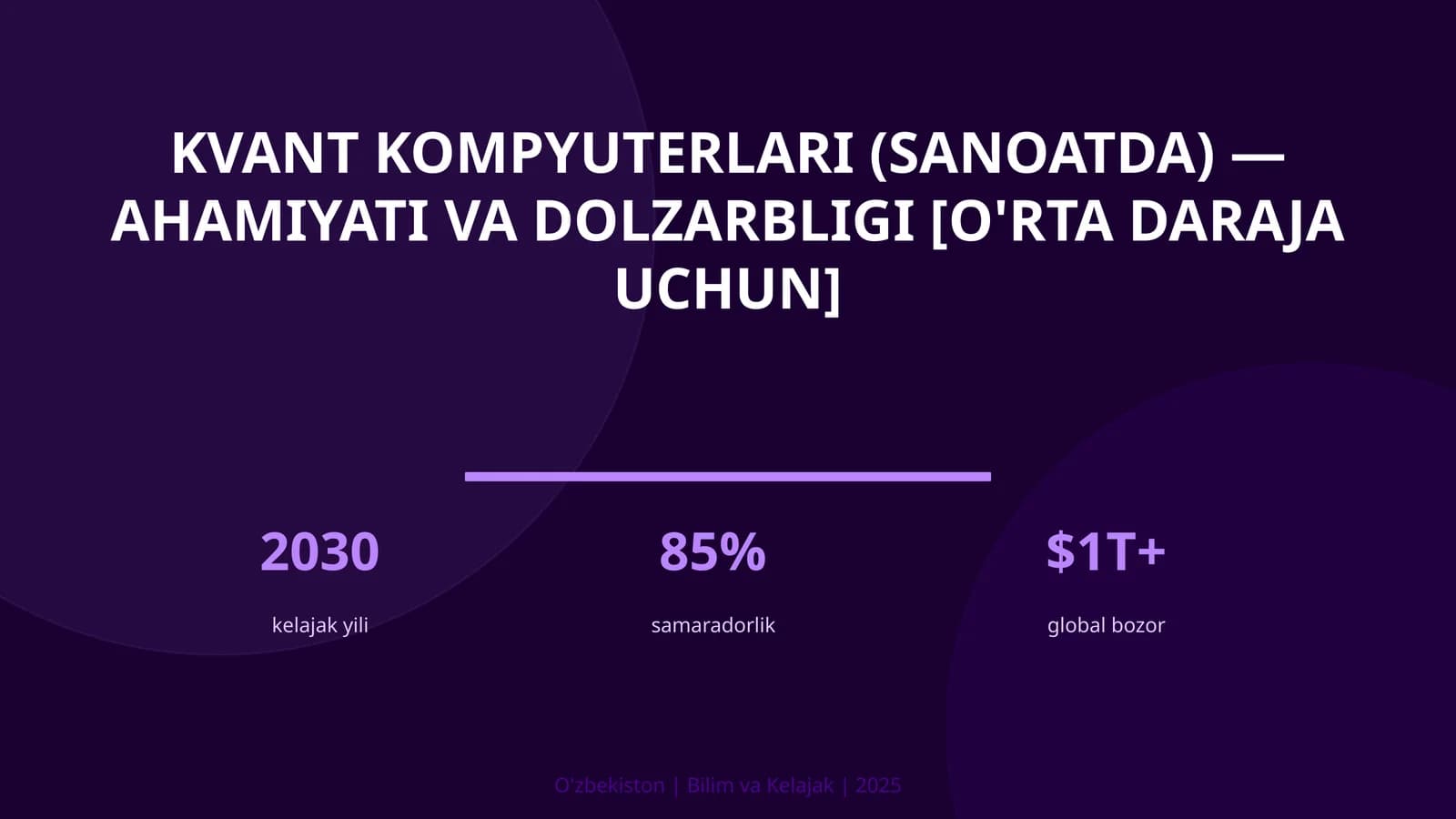 Kvant kompyuterlari (sanoatda) — ahamiyati va dolzarbligi [o'rta daraja uchun]
