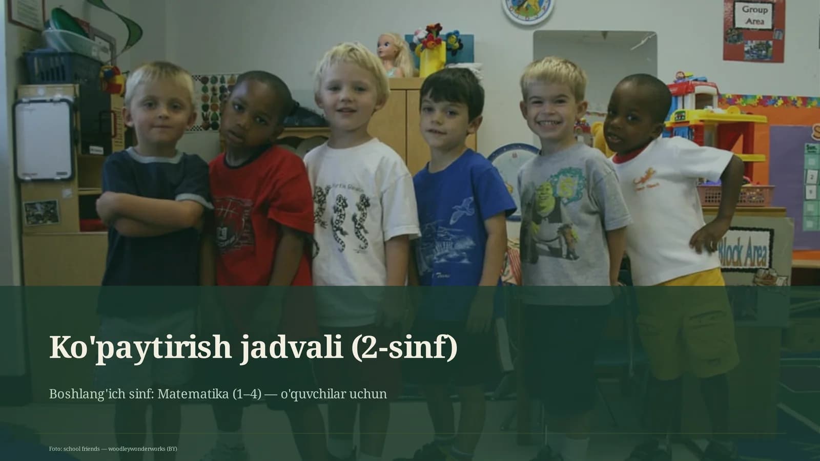 Ko'paytirish jadvali (2-sinf)