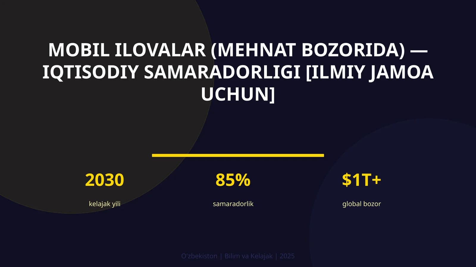 MOBIL ILOVALAR (MEHNAT BOZORIDA) — IQTISODIY SAMARADORLIGI [ILMIY JAMOA UCHUN]