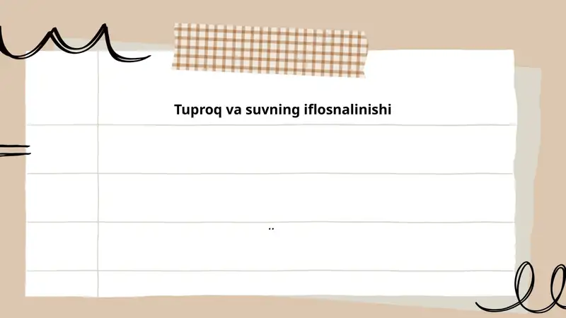 Tuproq va suvning ifloslanishi