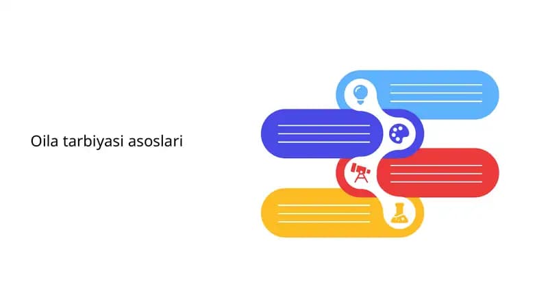 Oila tarbiyasi asoslari