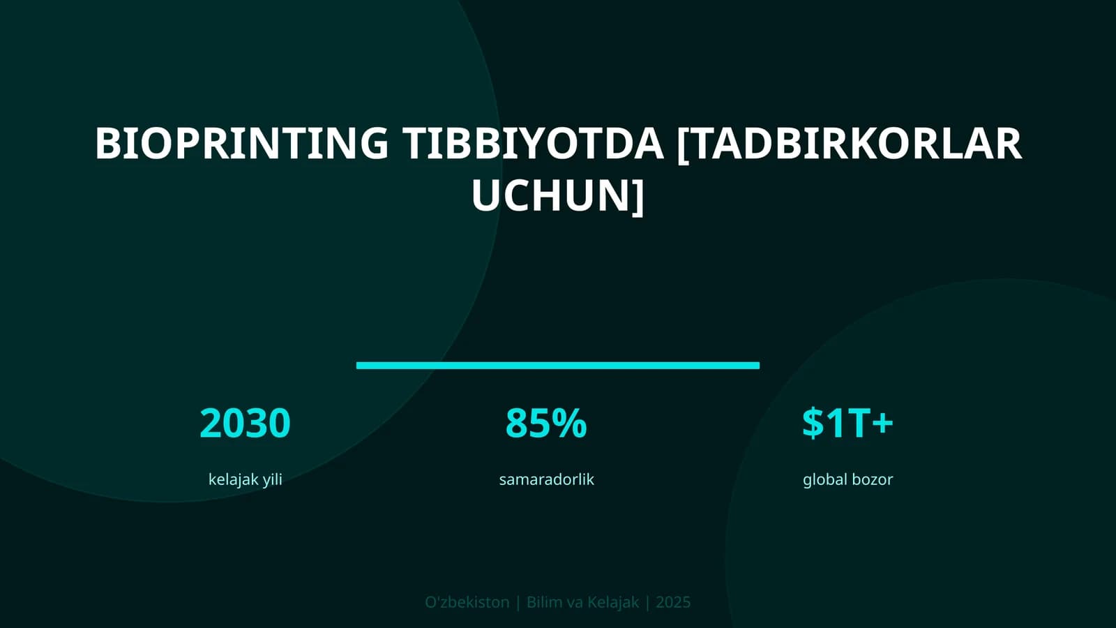 Bioprinting tibbiyotda [tadbirkorlar uchun]