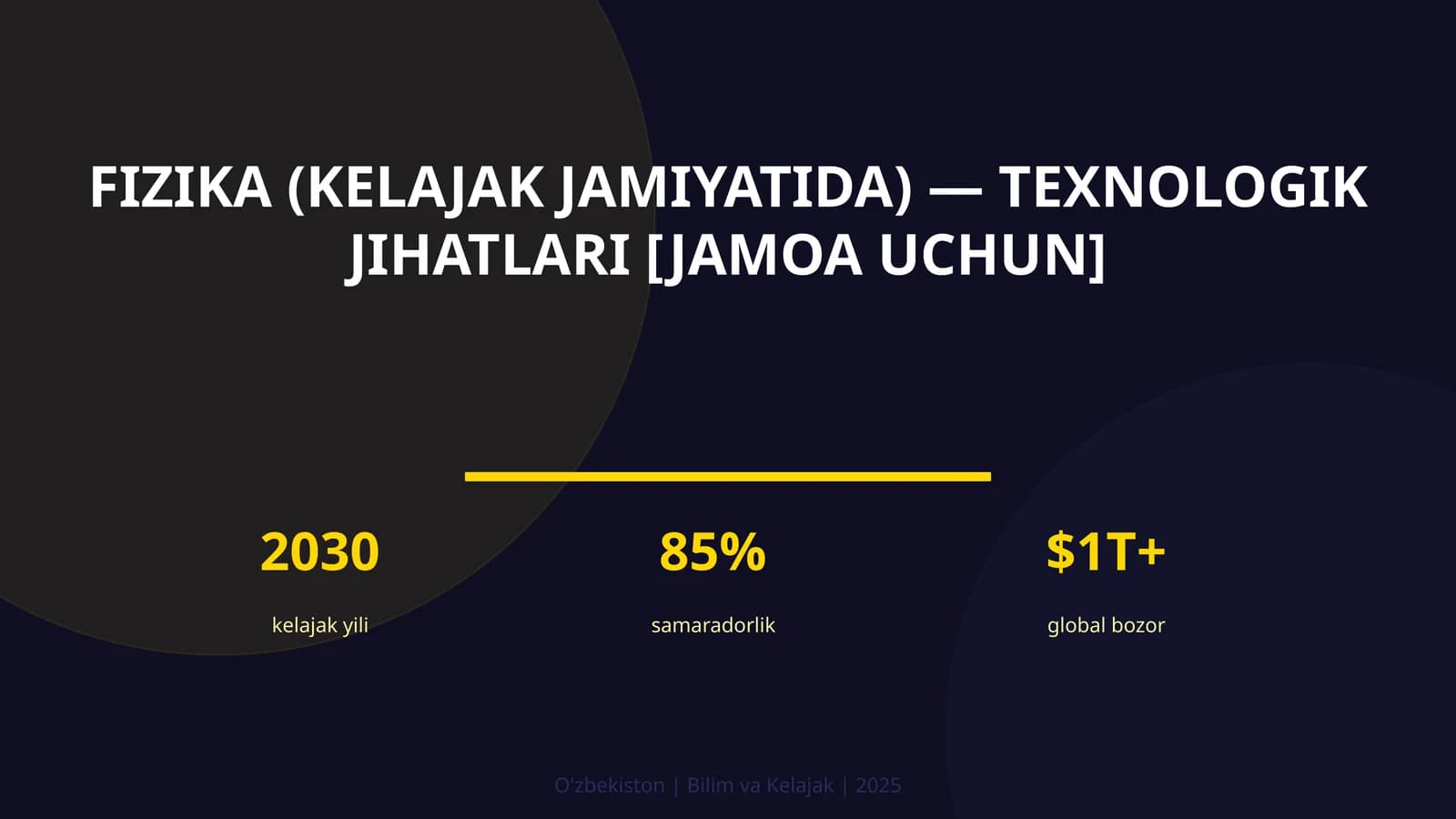 Fizika (kelajak jamiyatida) — texnologik jihatlari [jamoa uchun]