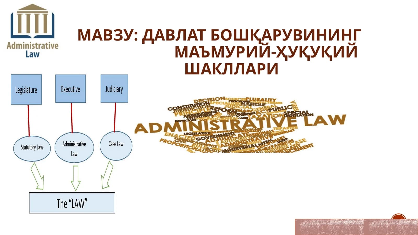 ДАВЛАТ БОШҚАРУВИНИНГ МАЪМУРИЙ-ҲУҚУҚИЙ ШАКЛЛАРИ