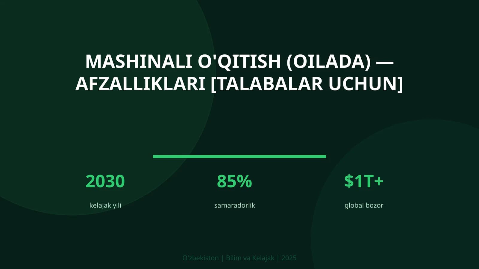 Mashinali o'qitish (O'qituvchi yo'riqnomasi)