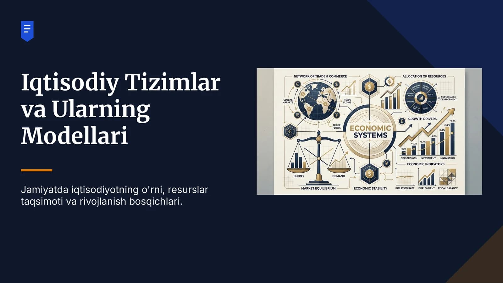Iqtisodiy Tizimlar va Ularning Modellari