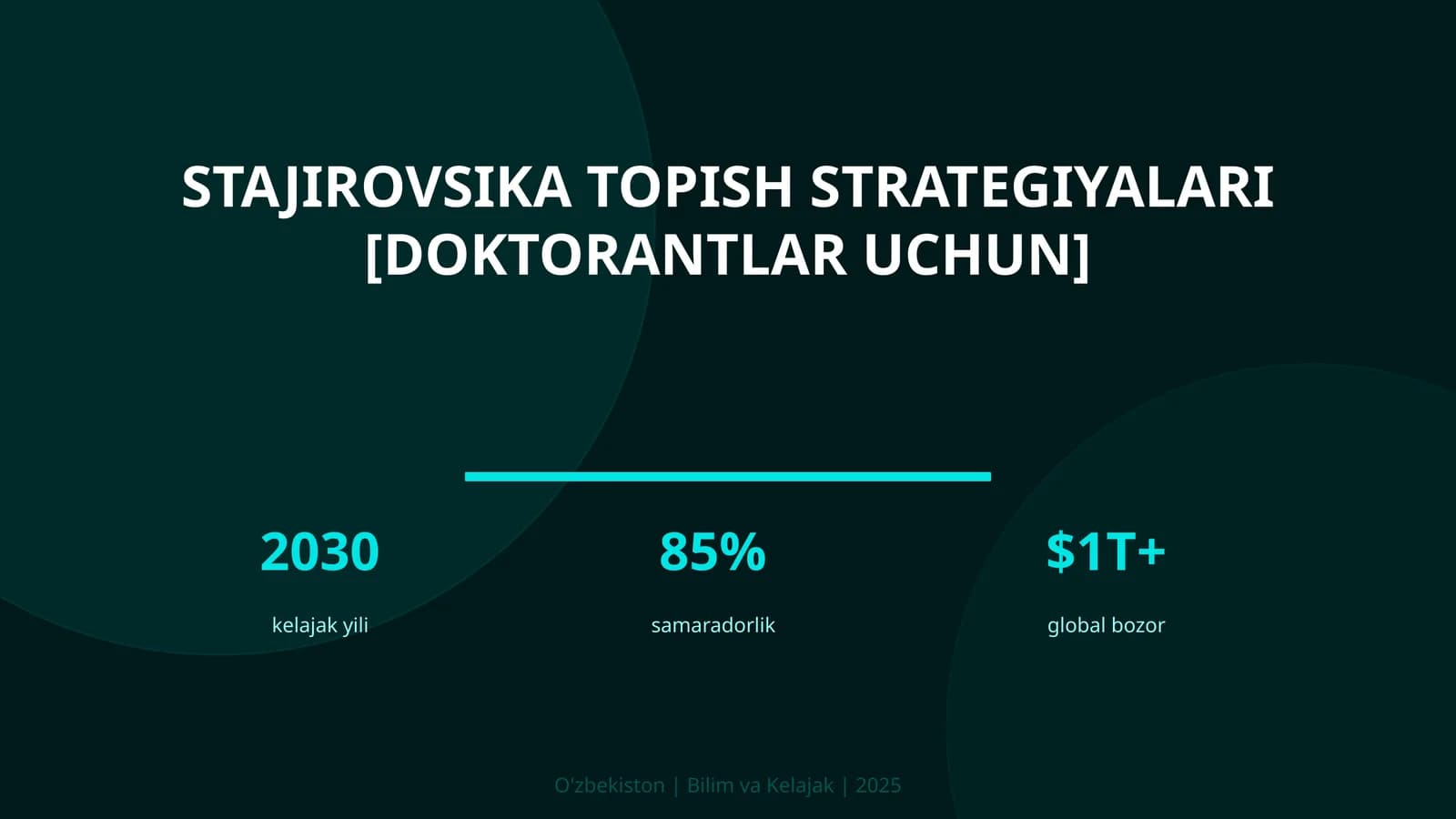 Stajirovsika topish strategiyalari [doktorantlar uchun]