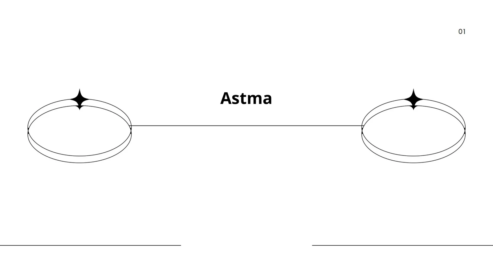 Astma