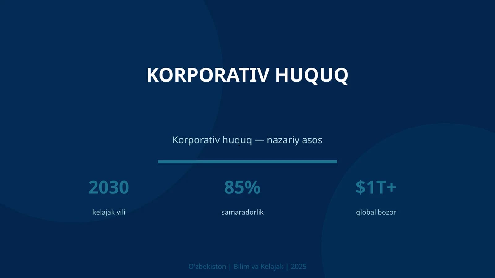 Korporativ huquq