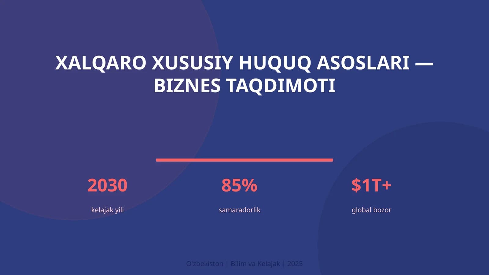 Xalqaro xususiy huquq asoslari — biznes taqdimoti
